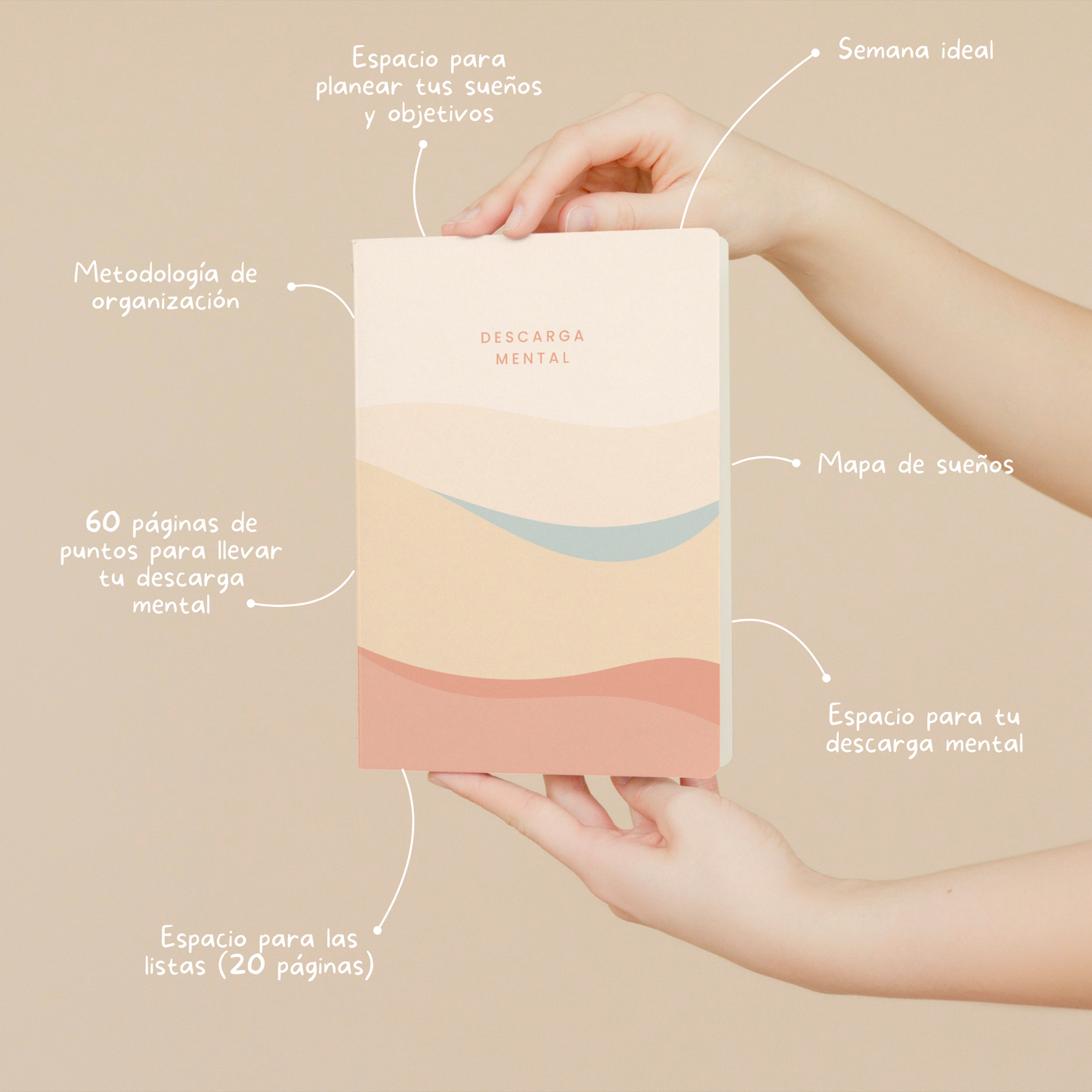 Caderno de Descarga Mental